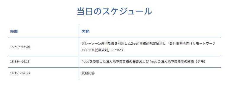 Freee社主催 法人決算 申告セミナー登壇報告 岐阜 名古屋で税理士 会社設立はクラウド会計に強い竹市会計事務所